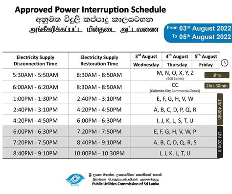 Power Cut Schedule Today In Colombo