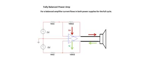 Power Amp Balanced Input