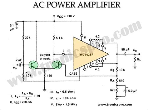 Power Amplifier Application Circuit