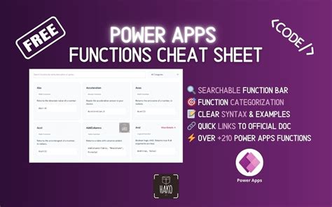 power apps function reference