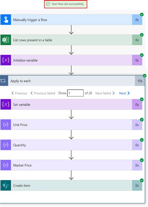 power automate add excel rows to sharepoint list