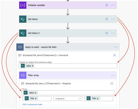 power automate compare excel table to sharepoint list