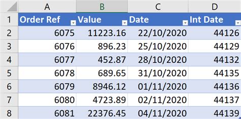 power automate convert excel date to date