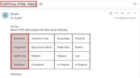 power automate create html table in email