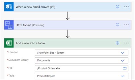 power automate email body to excel table