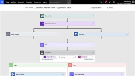 power automate flows examples