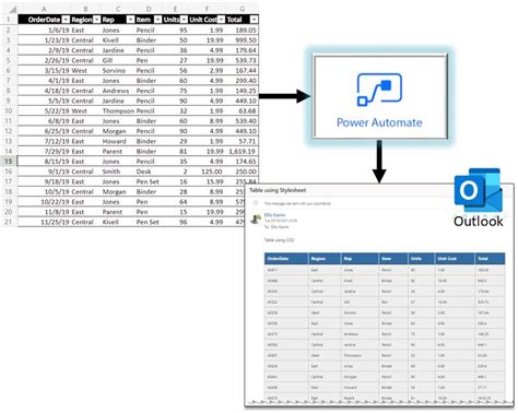 Power Automate Read Excel File From Email