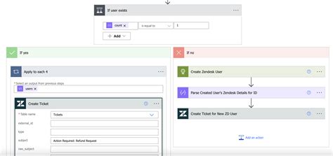 Power Automate Zendesk Connector