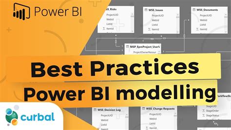 power bi best practices data model