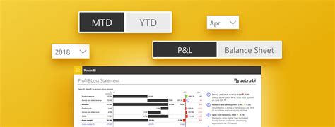 power bi button not working in dashboard