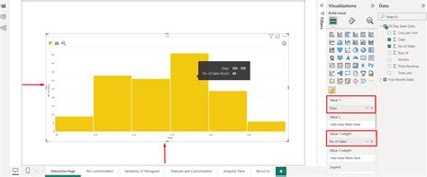 Power Bi Create Histogram