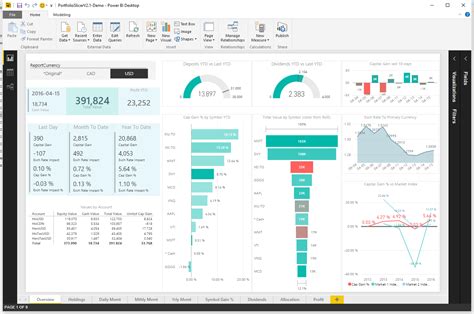 power bi dashboard examples with slicers