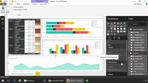 Power Bi Dashboard In Sharepoint Online