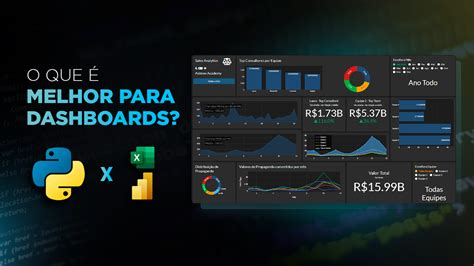 Power Bi Dashboards In Python