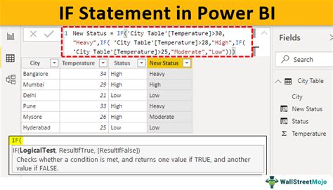 power bi dax if statement