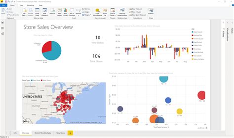 power bi examples with data