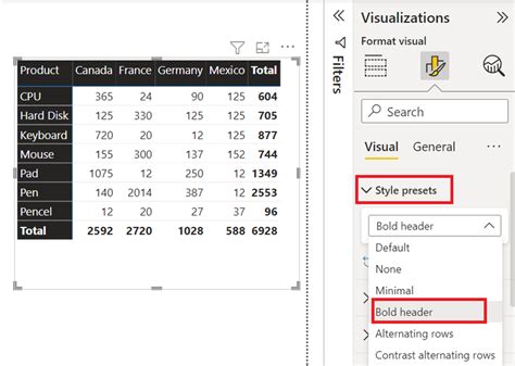 Power Bi Number Format Matrix