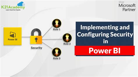 Power Bi Security Bindings
