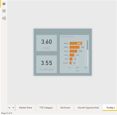 Power Bi Tooltip Highlight