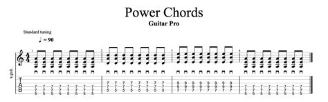 Power Chord Notation