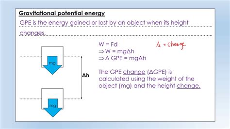 power definition physics igcse