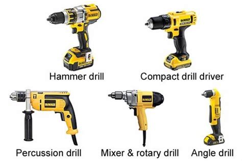 Power Drill Names