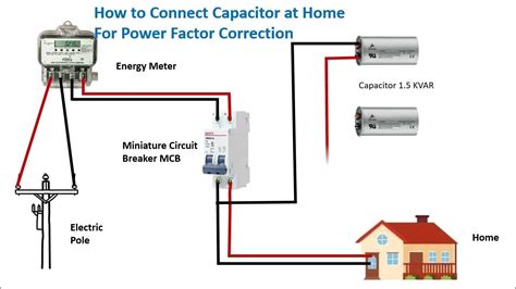 Power Factor Correction At Home