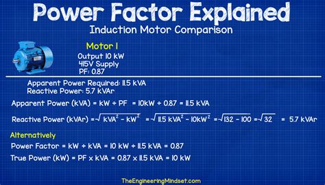 power factor in electrical engineering pdf