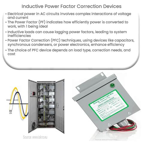 Power Factor Transformers