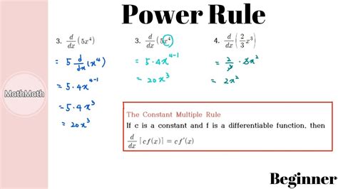 power functions rules