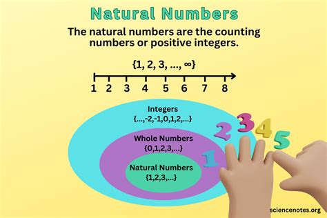 power in numbers examples
