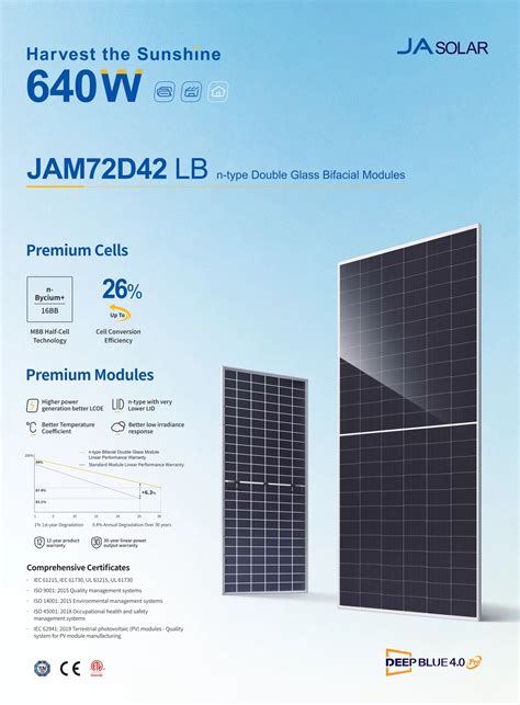 Iiiii Tual 7 Premium Content: 2026 Release