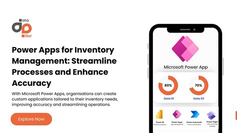 Power Management Inventory