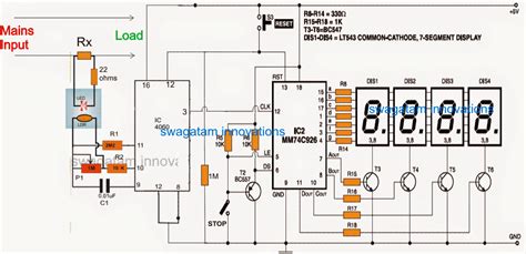 Power Meter In Circuits