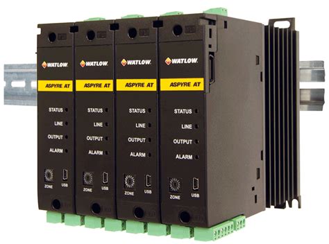 Power Of Controllers