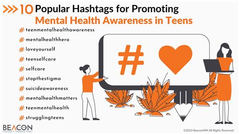 Power of Hashtags in Mental Health