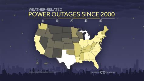 power outages usa 2023