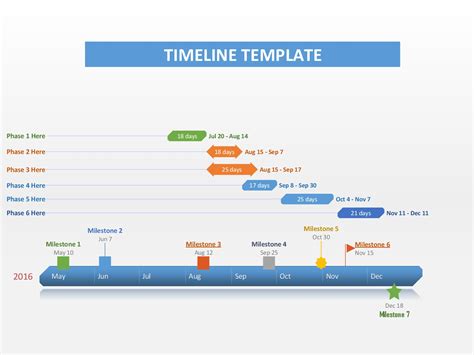 Power Point Timeline Template
