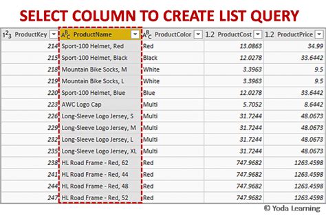 Power Query List From Column