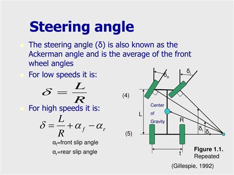 Power Steering Angle Definition