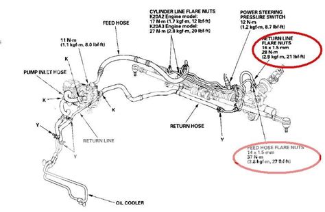 Power Steering Cooler Rsx
