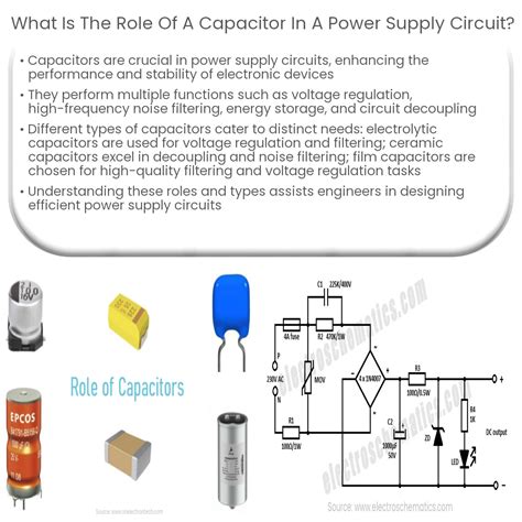 Power Supply External Capacitor