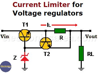 Power Supply Schematic Current Limiter