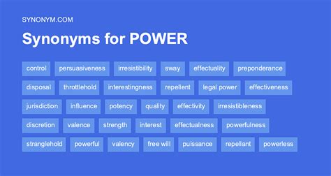 Power Synonym Verb