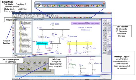 Power System Analysis Simulation Software