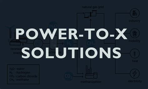 power to x solutions