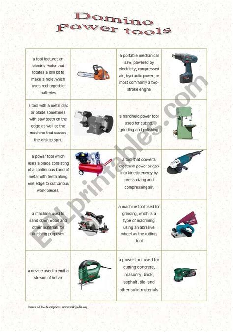 Power Tools Identification