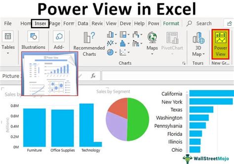 Power View Excel Mac
