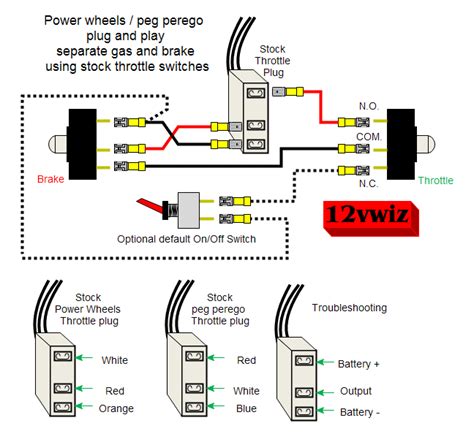Getting The Right Wiring Diagram For Your Power Wheels 12V Ride On Car