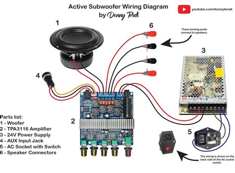 Powered Subwoofer Wiring Diagram / 4 Ohm Dual Voice Coil Wiring Diagram